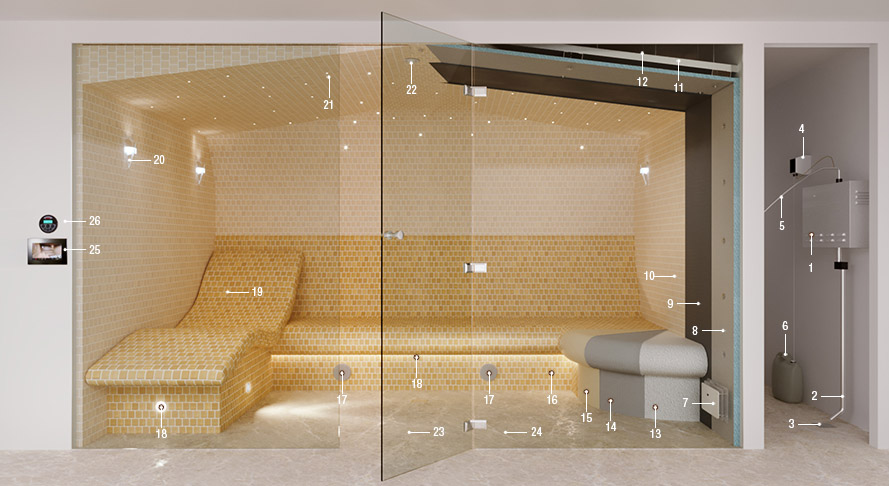 Steam room with sunbed